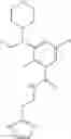 Fig. 112 - Substituted Benzene Compounds
