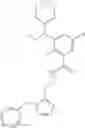 Fig. 113 - Substituted Benzene Compounds