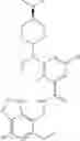 Fig. 146 - Substituted Benzene Compounds