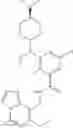 Fig. 154 - Substituted Benzene Compounds