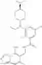 Fig. 167 - Substituted Benzene Compounds