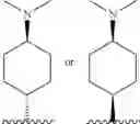 Fig. 216 - Substituted Benzene Compounds
