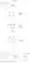 Fig. 233 - Substituted Benzene Compounds