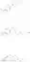Fig. 33 - Substituted Benzene Compounds