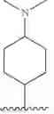 Fig. 34 - Substituted Benzene Compounds