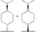 Fig. 51 - Substituted Benzene Compounds