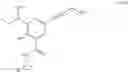 Fig. 71 - Substituted Benzene Compounds