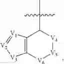 Fig. 75 - Substituted Benzene Compounds