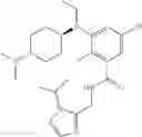 Fig. 94 - Substituted Benzene Compounds