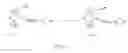 Fig. 05 - Chemokine receptor antagonists and methods of use