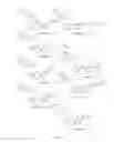 Fig. 53 - Chemokine receptor antagonists and methods of use