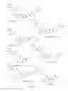 Fig. 56 - Chemokine receptor antagonists and methods of use