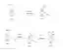 Fig. 58 - Chemokine receptor antagonists and methods of use