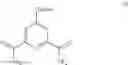 Fig. 18 - Lanthanide complexes comprising at least two betaine groups, which can be used as luminescent markers