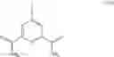 Fig. 33 - Lanthanide complexes comprising at least two betaine groups, which can be used as luminescent markers