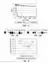 Fig. 04 - Covalent tethering of functional groups to proteins