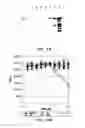 Fig. 12 - Covalent tethering of functional groups to proteins