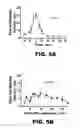 Fig. 06 - Boron cluster compounds and uses thereof