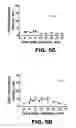 Fig. 07 - Boron cluster compounds and uses thereof