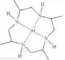 Fig. 41 - Thermal conductive compositions and methods for their preparation and use