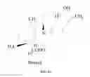 Fig. 03 - METHODS FOR PURIFYING STEVIOL GLYCOSIDES AND USES OF THE SAME