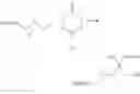 Fig. 16 - AZITHROMYCIN ANTIMICROBIAL DERIVATIVES WITH NON-ANTIBIOTIC PHARMACEUTICAL EFFECT