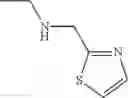 Fig. 588 - Triazole Compounds and Methods of Making and Using the Same