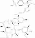 Fig. 85 - Triazole Compounds and Methods of Making and Using the Same