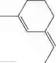 Fig. 867 - Triazole Compounds and Methods of Making and Using the Same