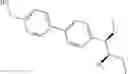 Fig. 902 - Triazole Compounds and Methods of Making and Using the Same