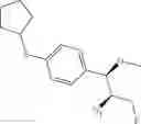 Fig. 981 - Triazole Compounds and Methods of Making and Using the Same