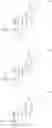 Fig. 13 - Inhibitors of CYP17A1