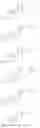 Fig. 151 - NEUROACTIVE STEROIDS AND METHODS OF USE THEREOF
