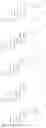 Fig. 156 - NEUROACTIVE STEROIDS AND METHODS OF USE THEREOF