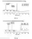 Fig. 08 - Solid phase peptide synthesis processes and associated systems