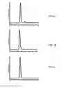 Fig. 09 - Solid phase peptide synthesis processes and associated systems