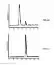 Fig. 10 - Solid phase peptide synthesis processes and associated systems