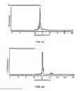 Fig. 15 - Solid phase peptide synthesis processes and associated systems