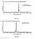 Fig. 17 - Solid phase peptide synthesis processes and associated systems