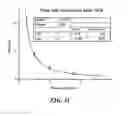 Fig. 20 - Solid phase peptide synthesis processes and associated systems