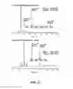 Fig. 25 - Solid phase peptide synthesis processes and associated systems