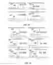 Fig. 26 - Solid phase peptide synthesis processes and associated systems