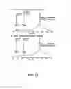 Fig. 29 - Solid phase peptide synthesis processes and associated systems