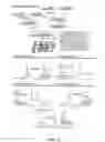 Fig. 32 - Solid phase peptide synthesis processes and associated systems
