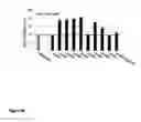 Fig. 08 - SMALL MOLECULE MODULATORS OF PCSK9 AND METHODS OF USE THEREOF