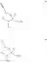 Fig. 08 - Triazole macrocycle systems