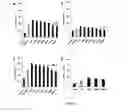 Fig. 03 - NEURAL REGENERATION PEPTIDES AND USES THEREFOR
