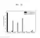 Fig. 11 - Peptide selectively binding to graphitic materials and volatile organic compounds