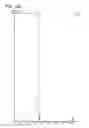Fig. 24 - RHAMM binding peptides