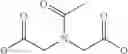 Fig. 32 - a4B7 integrin thioether peptide antagonists